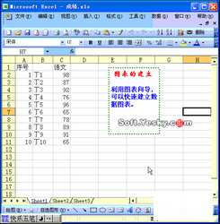 在Excel中建立图表
