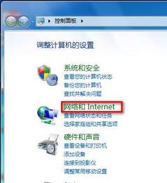 Windows 7ϵͳIE8ֹǷʾ