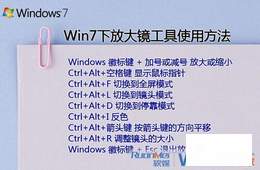 Windows 7зŴ󾵵ʹ÷Ϳݼ
